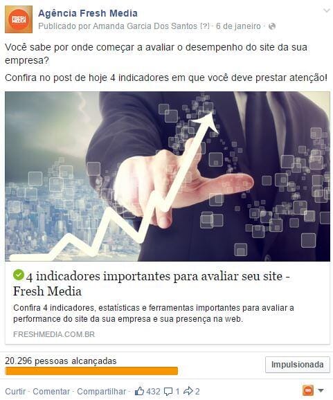 mais cliques em redes sociais
